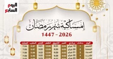 موعد أذان الفجر وعدد ساعات الصيام اليوم الـ14 من أيام رمضان 2026
