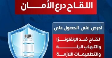 كيف تحمى نفسك من الإصابة بالربو؟ وزارة الصحة تجيب