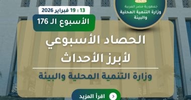 نشاط وزارة التنمية المحلية والبيئة × أسبوع.. إنفوجراف