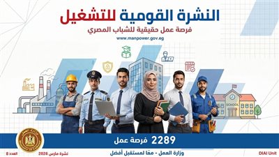 2289 فرصة عمل متنوعة للشباب في 34 شركة خاصة داخل 9 محافظات