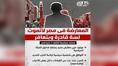 حزب جديد خلال المرحلة المقبلة برئاسة شخصية سياسية من المعارضة