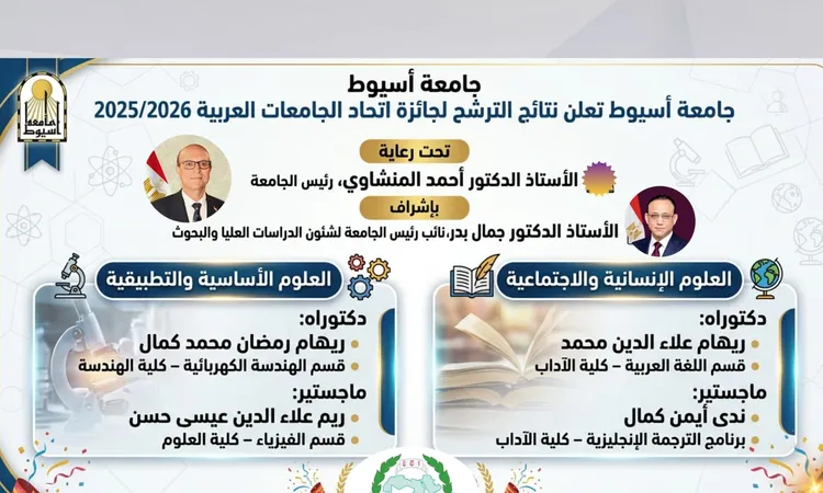 جامعة أسيوط تعلن نتائج الترشح لجائزة أفضل رسائل الماجستير والدكتوراه لاتحاد الجامعات العربية 2025/2026