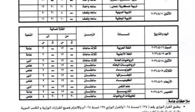 جدول امتحانات الصف الاول الثانوي الترم الثاني 2026