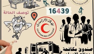 خط ساخن لتوفير خدمات العلاج للأشخاص بلا مأوى من مرضى الإدمان مجاناً