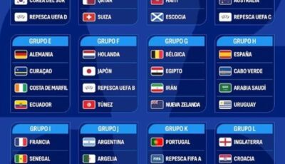 نجوم العالم يتأهبون للمونديال.. تعرف على قوائم المنتخبات المشاركة