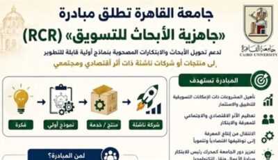 جامعة القاهرة تطلق مبادرة لتحويل الأبحاث والابتكارات إلى شركات ناشئة