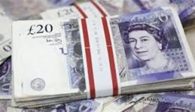 سعر الجنيه الاسترليني اليوم