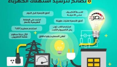 ترشيد استهلاك الكهرباء