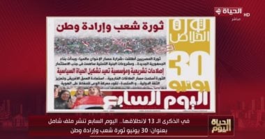 لبنى عسل تشيد بملف “اليوم السابع” حول ذكرى ثورة 30 يونيو: رصد دقيق للإنجازات