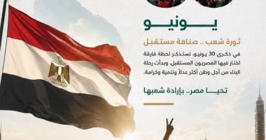 التحالف الوطني: في ذكرى ثورة 30 يونيو نجدد العهد لمواصلة العمل لمصر