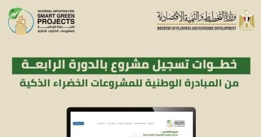 جامعة الأقصر تدعو منتسبيها للمشاركة بالمبادرة الوطنية للمشروعات الخضراء الذكية