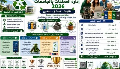 برعاية وزير التعليم العالي..إطلاق مسابقة “نُعيد.. نبدع.. نبني” لدعم الابتكار الطلابي في إدارة المخلفات الجامعية