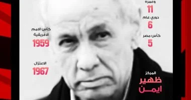 ذكرى ميلاد طارق سليم أسطورة الأهلي صاحب أثراً لا يُنسى في تاريخ النادي