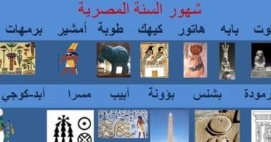 رسمياً.. الأربعاء المقبل بداية شهر “أبيب” أبو اللهاليب