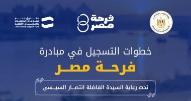 8 آلاف عريس وعروسة.. شروط التقديم فى مبادرة «فرحة مصر» للحصول على دعم الزواج