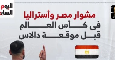 مشوار مصر واستراليا في كأس العالم قبل مواجهة دالاس الليلة معلومات مصورة