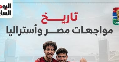 تاريخ مواجهات مصر وأستراليا قبل صدام المونديال الليلة.. إنفوجراف