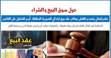 حكم قضائى يتصدى للغش ببطلان عقد بيع ابتدائى للصورية المطلقة.. برلمانى