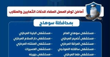 الصحة تعلن أماكن توافر المصل المضاد للدغات الثعابين والعقارب بسوهاج