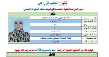 أوائل التعليم الزراعى 2026.. 4 طالبات وطالب يتصدرون القائمة بالدبلومات الفنية