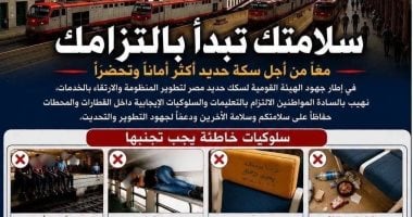 السكة الحديد تطلق حملة توعوية لمنع السلوكيات الخاطئة داخل القطارات والمحطات