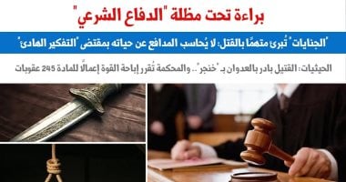 براءة تحت مظلة “الدفاع الشرعي”.. “الجنايات” تُبرئ متهمًا بالقتل.. عن “برلماني”