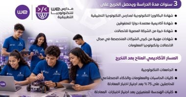 مجلس الوزراء: مدارس WE المشتركة للتكنولوجيا التطبيقية أول مدارس حكومية ذكية متخصصة فى الاتصالات وتكنولوجيا المعلومات.. تدريب عملي داخل معامل وورش مجهزة.. شهادات معتمدة ومسارات أكاديمية ومهنية متنوعة للخريجين