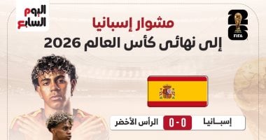 الطريق إلى النجمة الثانية.. كيف وصلت إسبانيا إلى نهائي كأس العالم؟