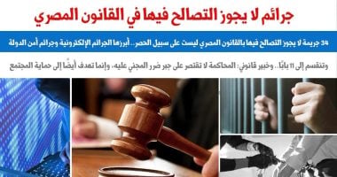 جرائم لا يجوز التصالح فيها فى القانون المصرى.. برلمانى