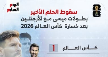 ألقاب ميسى مع الأرجنتين بعد خسارة كأس العالم 2026.. إنفوجراف