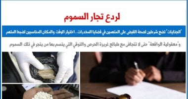 الجنايات: ضرورة اختيار الوقت والمكان المناسبين لضبط المتهم بقضايا المخدرات
