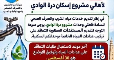 مياه الشرب بالخارجة: 30 أغسطس آخر موعد لتوفيق أوضاع عدادات سكان درة الوادي