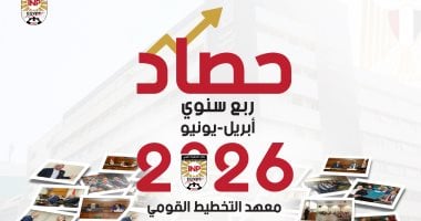 التخطيط القومى يستعرض حصاد أنشطته العلمية والبحثية والتدريبية من أبريل ليونيو
