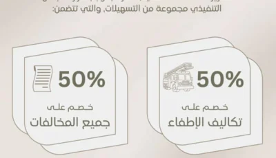 «مدني الشارقة» تقر حسم 50% على المخالفات وكلف الإطفاء