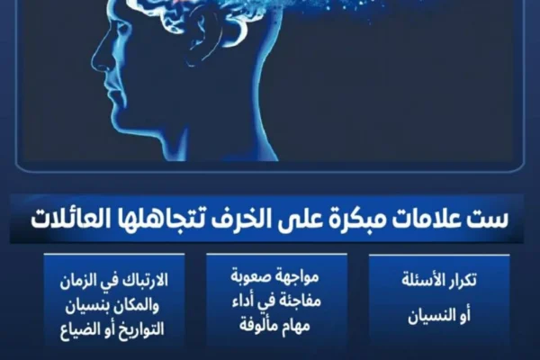 ست علامات مبكرة على الخرف تتجاهلها العائلات