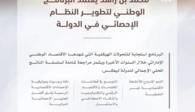 محمد بن راشد يعتمد البرنامج الوطني لتطوير النظام الإحصائي